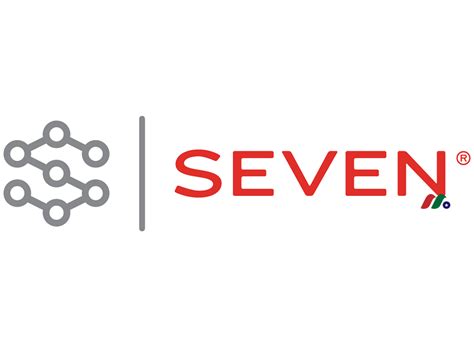 SEVEN Networks Reviews 